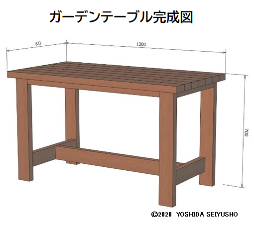 Diyでガーデンファーニチャー ガーデン家具 を作りましょう Vol 2 コラム