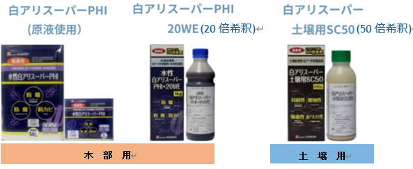 優れた性能と安全性！ ピリプロール配合シロアリ予防駆除剤